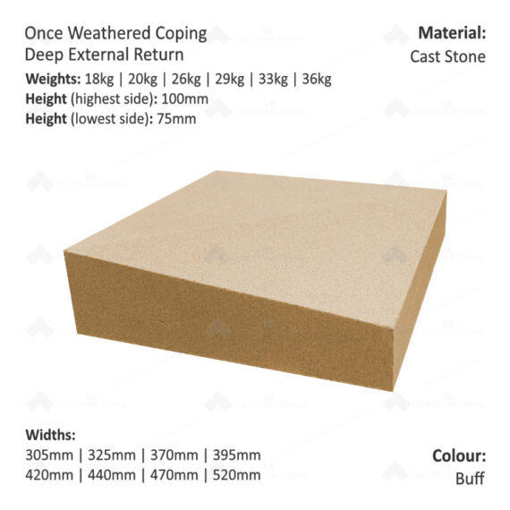 ONCE WEATHERED WALL COPING - External Return (Deep Version)