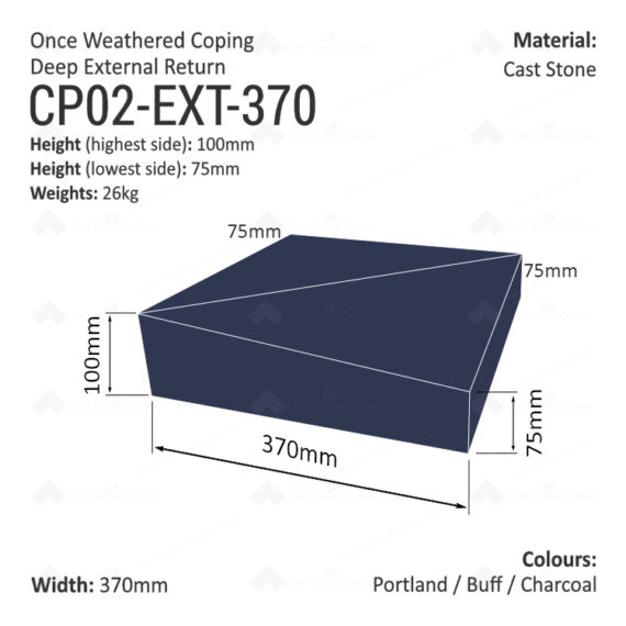 ONCE WEATHERED WALL COPING - External Return (Deep Version) - Image 6