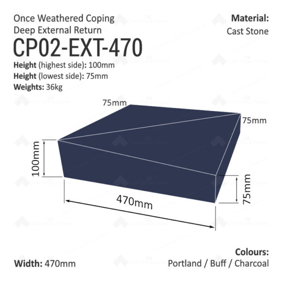 ONCE WEATHERED WALL COPING - External Return (Deep Version) - Image 10