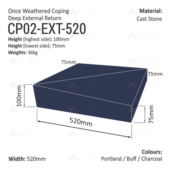 ONCE WEATHERED WALL COPING - External Return (Deep Version) - Image 11