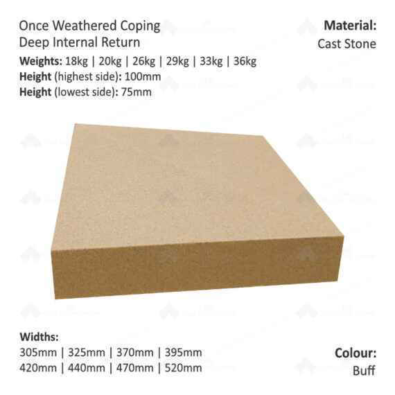 ONCE WEATHERED WALL COPING - Internal Return (Deep Version)
