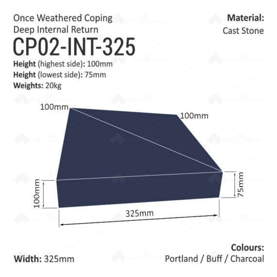 ONCE WEATHERED WALL COPING - Internal Return (Deep Version) - Image 10