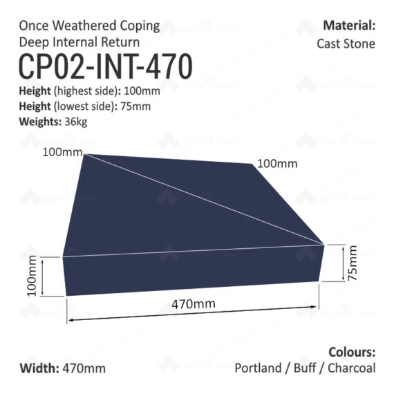 ONCE WEATHERED WALL COPING - Internal Return (Deep Version) - Image 7