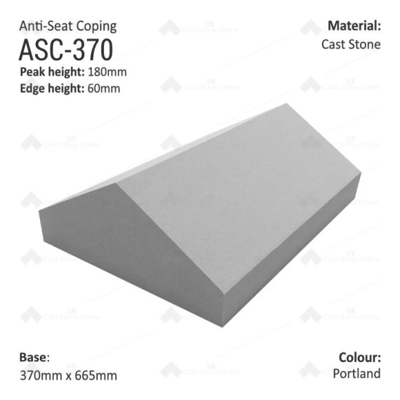 Anti-SeatCoping_ASC-370-Portland
