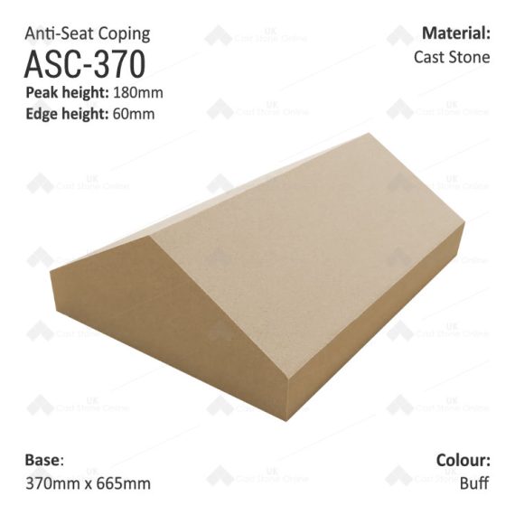 Anti-SeatCoping_ASC-370-buff