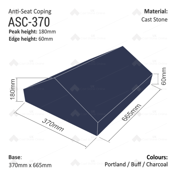 Anti-SeatCoping_ASC-370-measures