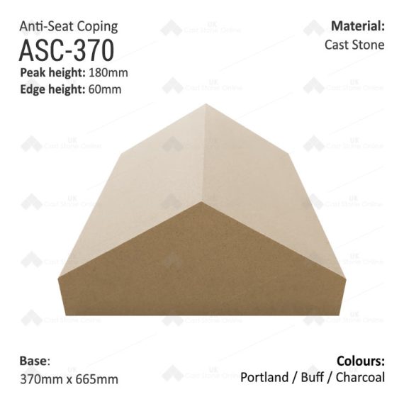 Anti-SeatCoping_ASC-370-short-side