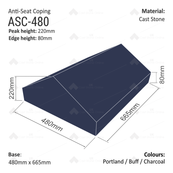 Anti-SeatCoping_ASC-480-measures