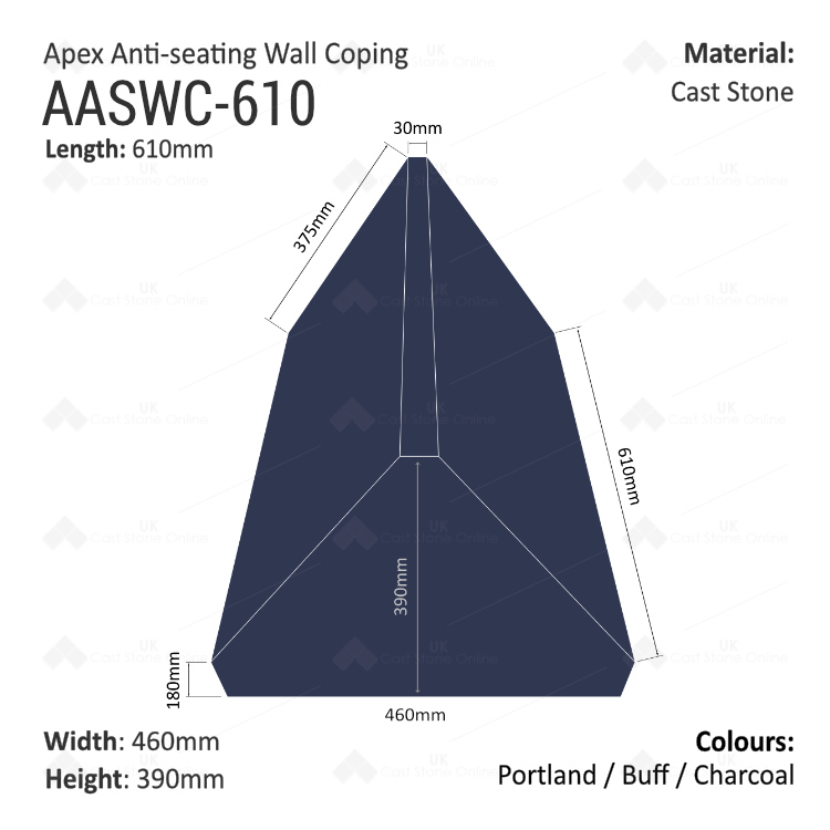 Anti-seating coping AASWC-610 Measures