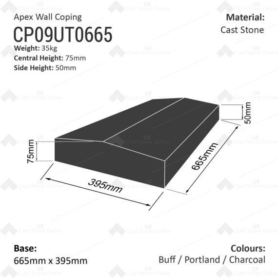 Apex Wall Copings (Shallow) - 665mm x 395mm - Image 4