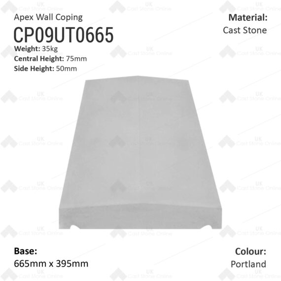 Apex Wall Copings (Shallow) - 665mm x 395mm - Image 2