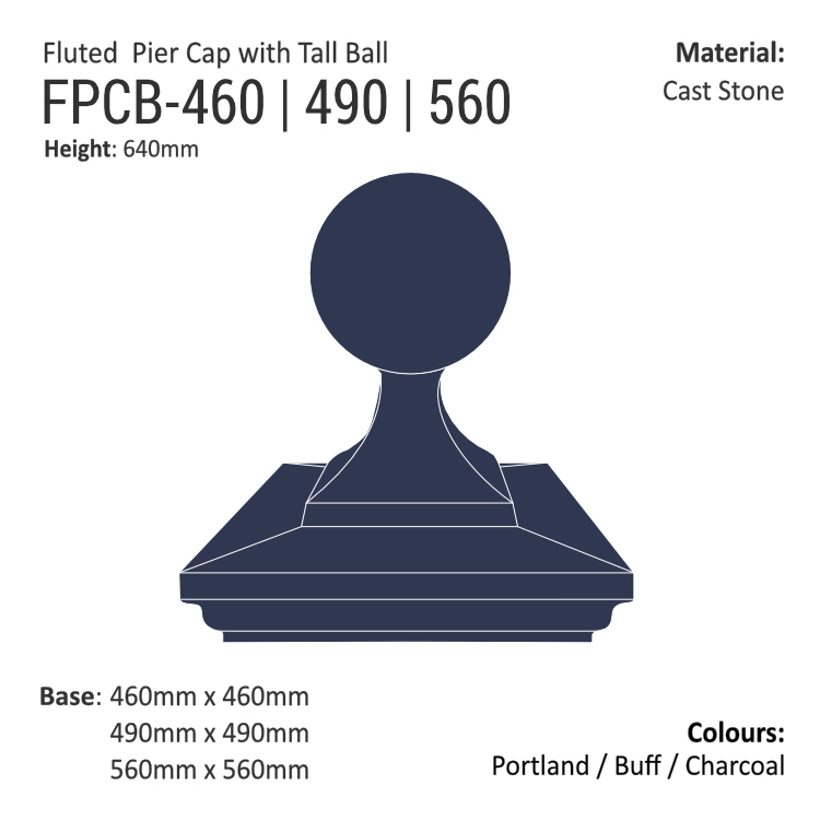 Balmoral Pier Cap Measures