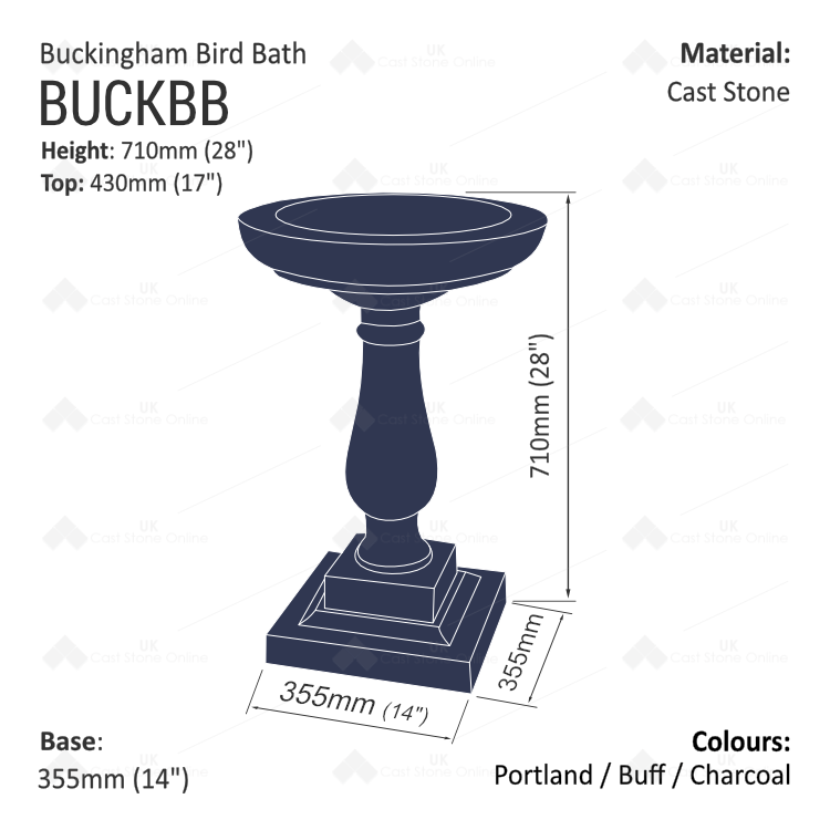 BuckinghamBB_BUCKBB-measures