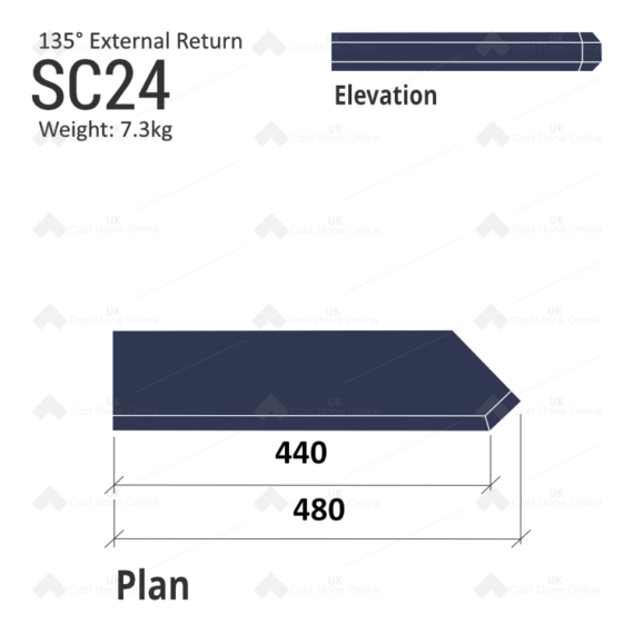 Chamfered String Course (135° External Return) SC24 - Image 7