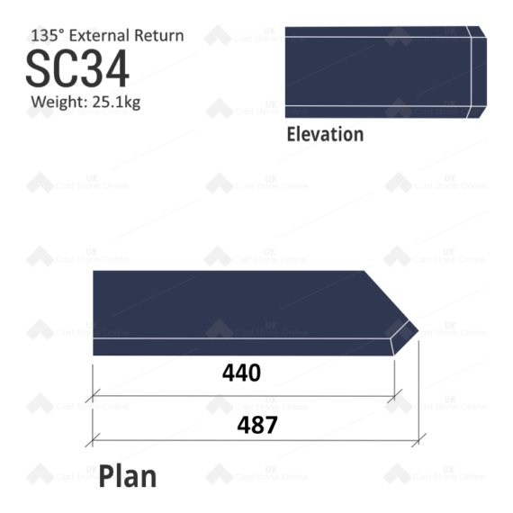 Chamfered String Course (135° External Return) SC34 - Image 7