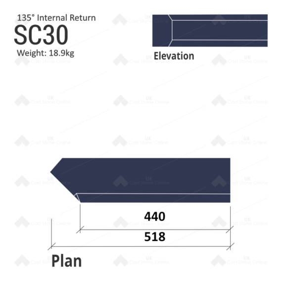 Chamfered String Course (135° Internal Return) SC30