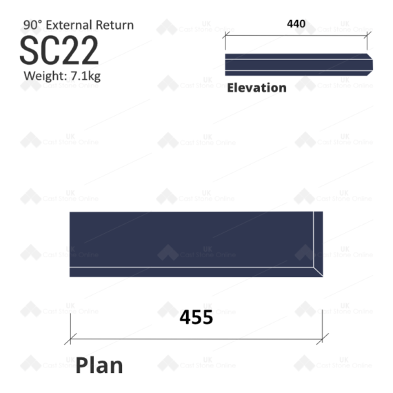 Chamfered String Course (90° External Return) SC22