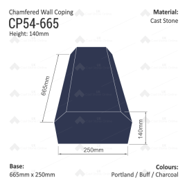 ChamferedCoping_CP54-665_measures