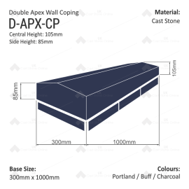 DoubleApexCoping_D-APX-CP_measures