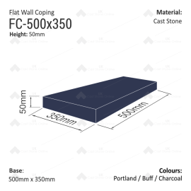 FlatCoping_FC-500x350