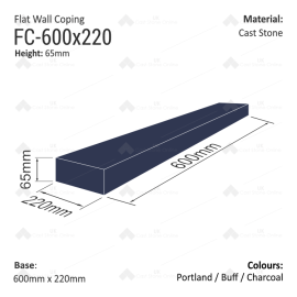FlatCoping_FC-600x220
