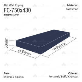 FlatCoping_FC-750x430