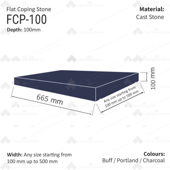 Flat Wall Copings - 665mm Length / 100mm Height - Image 4