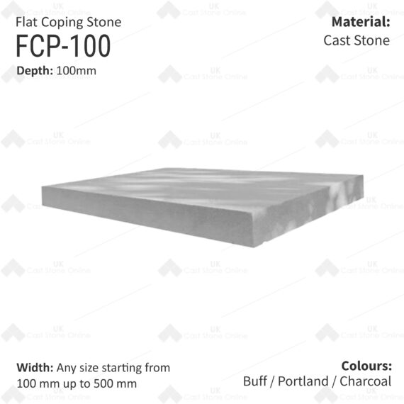 Flat Wall Copings - 665mm Length / 100mm Height - Image 2