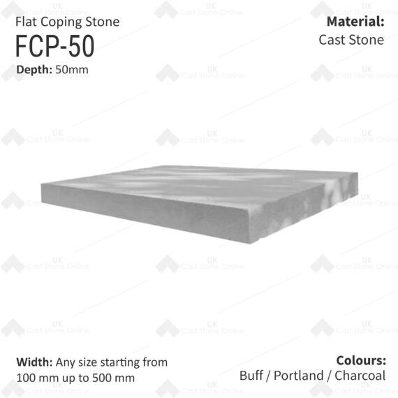 Flat Wall Copings - 665mm Length / 50mm Height - Image 2
