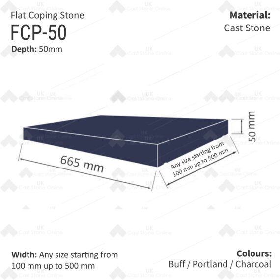 Flat Wall Copings - 665mm Length / 50mm Height - Image 4