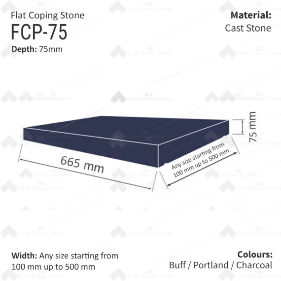 Flat Wall Copings - 665mm Length / 75mm Height - Image 4
