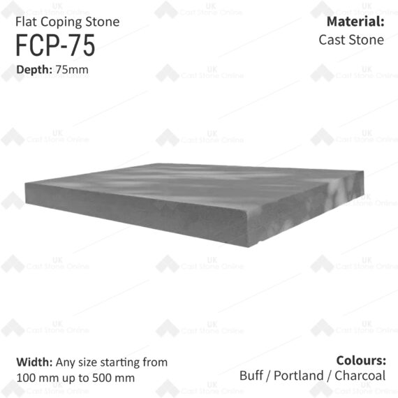 Flat Wall Copings - 665mm Length / 75mm Height - Image 3