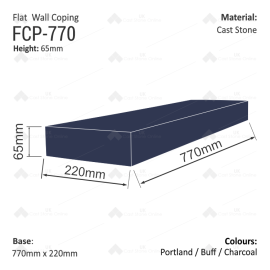 FlatCoping_FCP-770_measures