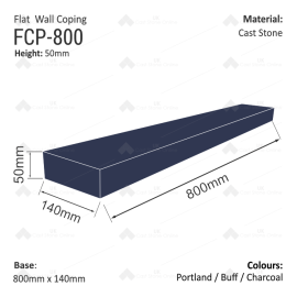 FlatCoping_FCP-800_measures