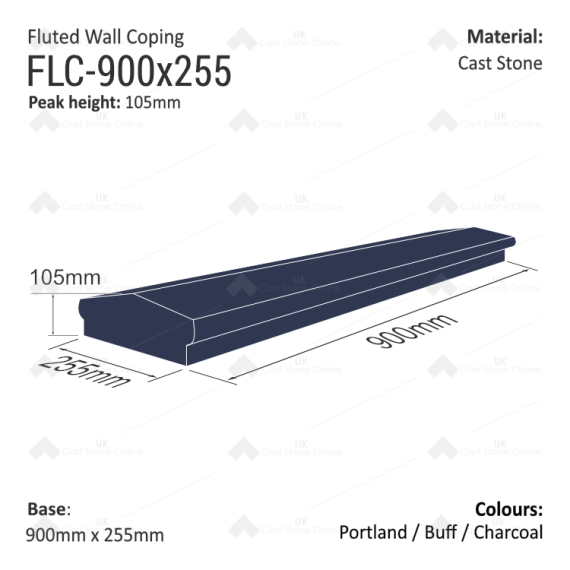 FlutedCoping_FLC-900x225