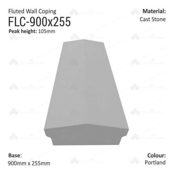 FlutedCoping_FLC-900x225-Portland