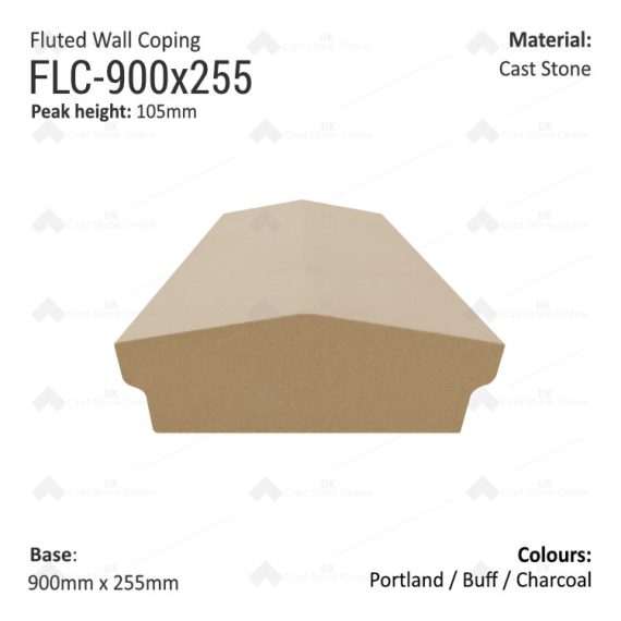 FlutedCoping_FLC-900x225-short side