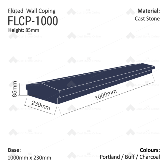 FlutedCoping_FLCP-1000_measures