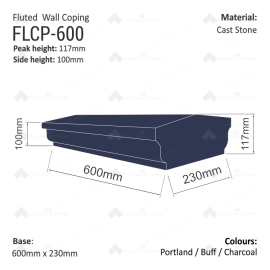 FlutedCoping_FLCP-600_measures