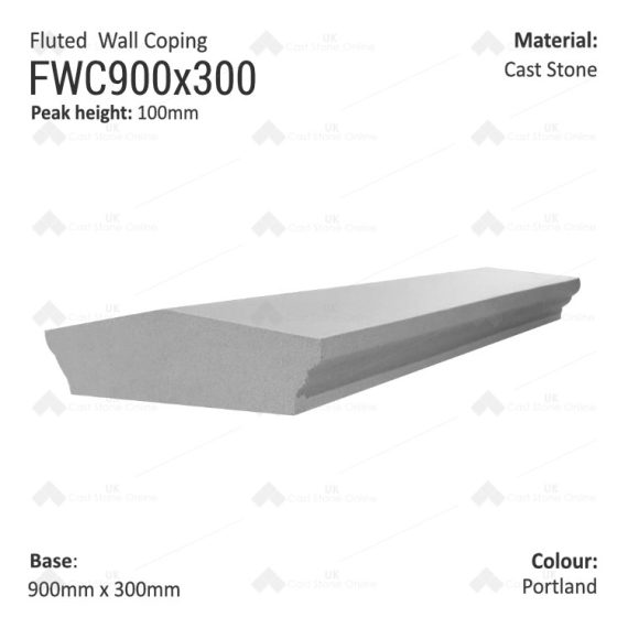 FlutedCoping_FWC900x300-Portland