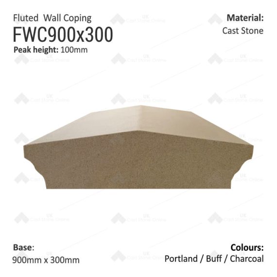 FlutedCoping_FWC900x300-side