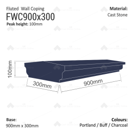 FlutedCoping_FWC900x300_measures