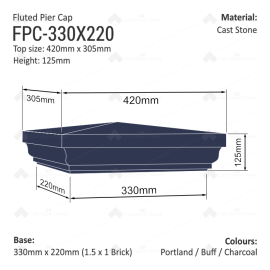 FlutedPierCap_FPC-330X220_measures