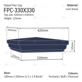 FlutedPierCap_FPC-330X330_measures