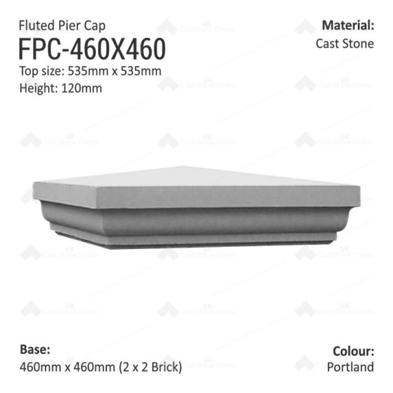 FlutedPierCap_FPC-460X460_Portland