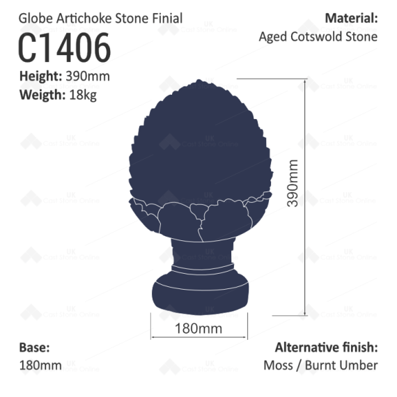 GlobeArtichokeStoneFinial_C1406_C1406_measures