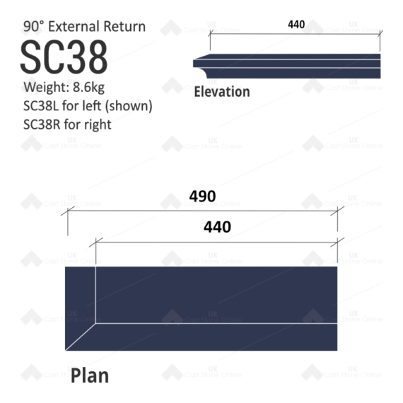 Label String Course (90° External Return) SC38 - Image 7