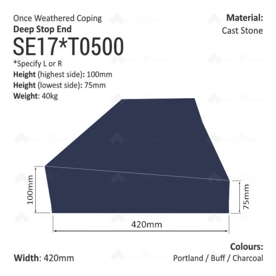 ONCE WEATHERED WALL COPING - Stop End (Deep Version) - Image 6