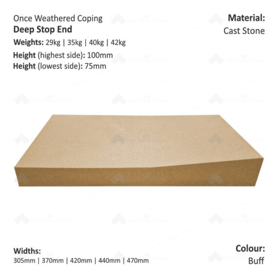 ONCE WEATHERED WALL COPING - Stop End (Deep Version)