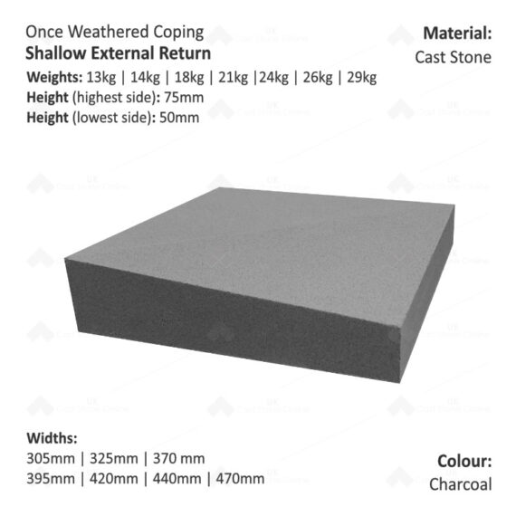 ONCE WEATHERED WALL COPING - External Return (Shallow Version) - Image 3